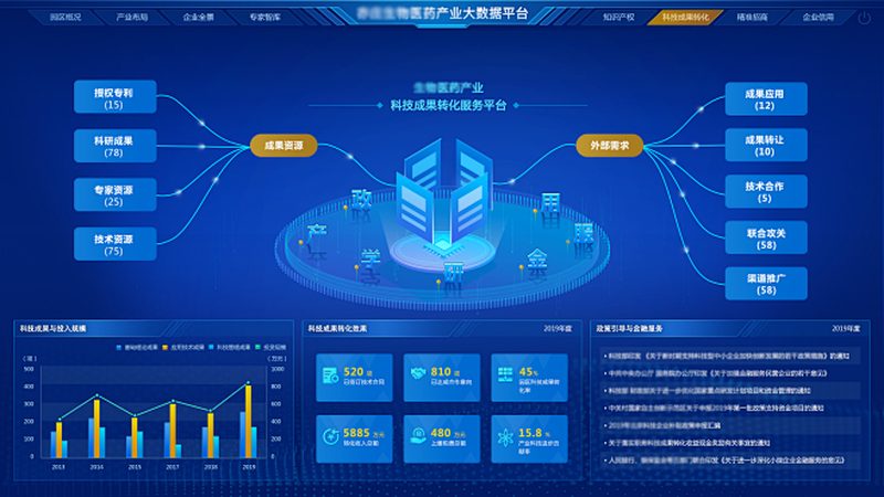 生物科技饲料生产设备：揭秘其核心价值与选购要点**